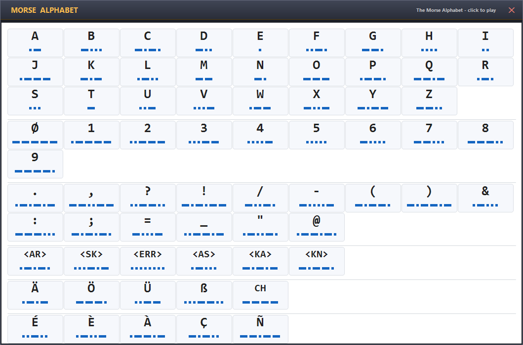 Morse Alphabet cheat sheet