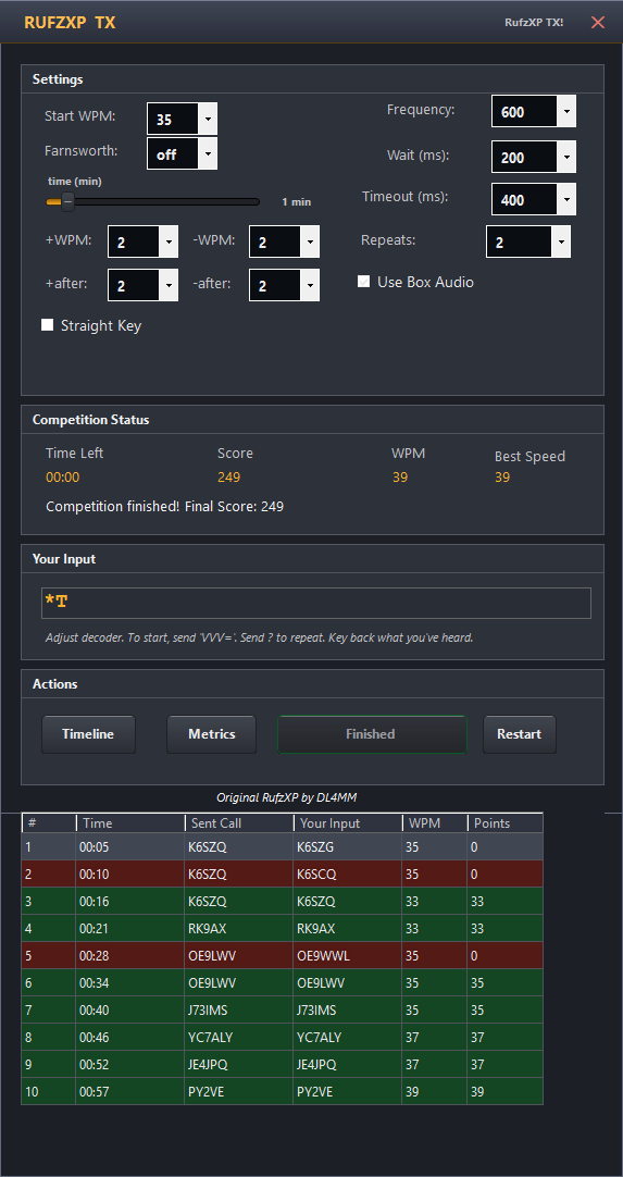 RufzXP TX mode