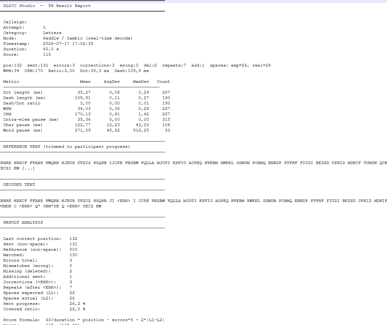 TX Trainer results